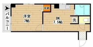 上板橋IMAハウス【2階】の間取り