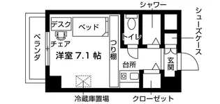 エルスタンザ田園調布【3階】の間取り