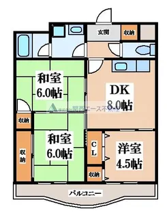 アルブル【2階】の間取り