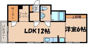 セブンハイツ【1階】の間取り