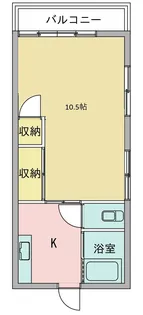 若竹荘【2階】の間取り