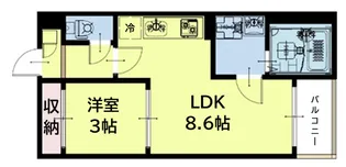 宮城県仙台市宮城野区東仙台5【アパート】の間取り