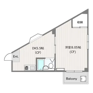 FLATS HIYOSHI【2階】の間取り