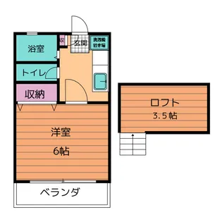 エトワール上北沢【2階】の間取り