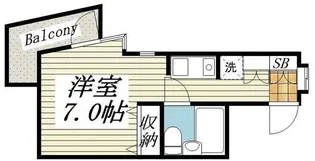 メゾン・ド・パサージュ【2階】の間取り