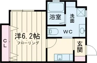 ル・シエルブリュー三軒茶屋【2階】の間取り