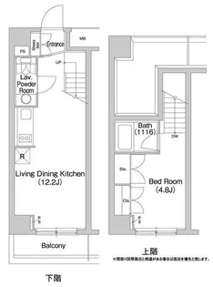 コンフォリア豊洲の間取り