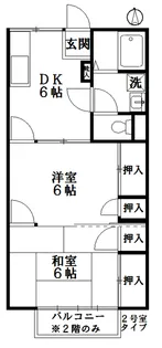 サングリーン樹里【2階】の間取り