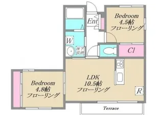 Green Light House【1階】の間取り