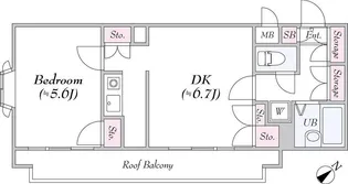 菱和パレス早稲田1番館【4階】の間取り