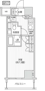 レジディア笹塚II【5階】の間取り