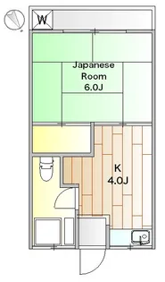 ときわ荘【2階】の間取り