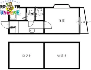 リラ千歳【2階】の間取り