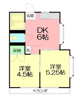 真壁ハイツ【2階】の間取り