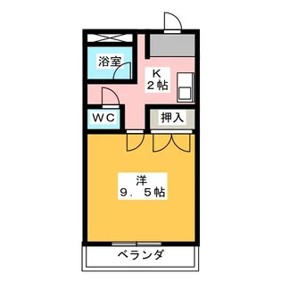 レジデンスええとこ【2階】の間取り