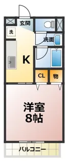 Paradise Nobata【2階】の間取り