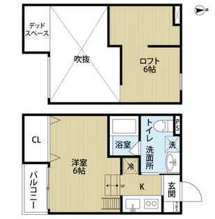 ラ・シャンスIII【1階】の間取り