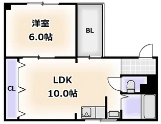 ハウス大幸【2階】の間取り