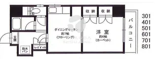 アーバンライフ神楽坂【5階】の間取り