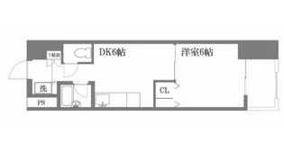 小金井本町ビル【3階】の間取り