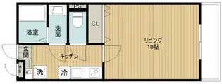 SAKASU YOYOGI【2階】の間取り