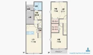 サニーフラット【1階】の間取り