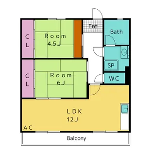 藤ハイツ【2階】の間取り