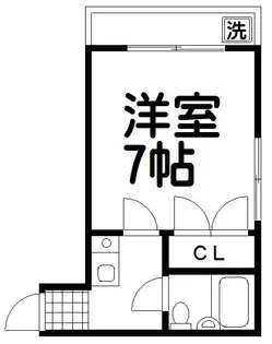 アオイビルの間取り