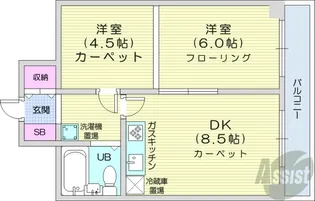 ファッションコーポラス【6階】の間取り