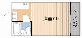 田上コーポ【3階】の間取り