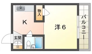 大阪府寝屋川市下神田町【マンション】の間取り