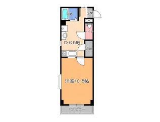 アバンティ【2階】の間取り