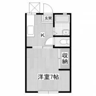 群馬県伊勢崎市平和町【アパート】の間取り