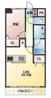 リバーサイドマンションB棟【2階】の間取り