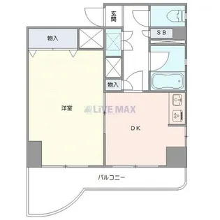 ベルク泉町【8階】の間取り