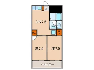 コーポ カグラの間取り
