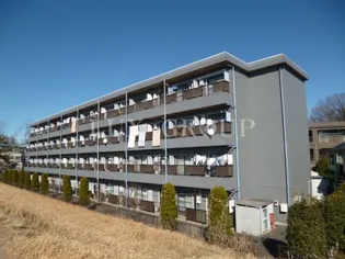 ロイヤル国立【2階】の外観