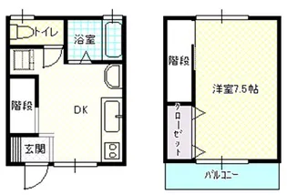 ヒルブライトンCの間取り