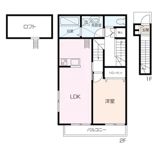 ラペ・シャテーヌ【2階】の間取り