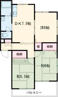 コーポサンシティD【2階】の間取り