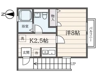 ルミエール祐天寺【2階】の間取り