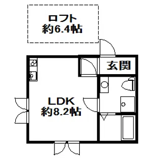 ルネッサンスヒルズ弐番館【2階】の間取り