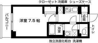 SKK黒砂台【2階】の間取り
