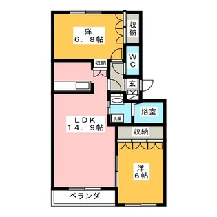 プランドールヒルズ弐号館【2階】の間取り