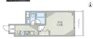 アーバンコート大岡山【3階】の間取り
