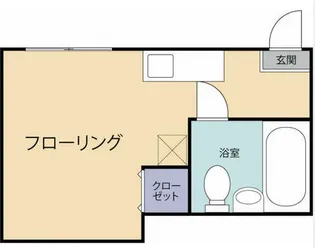 メゾンエクレール【1階】の間取り