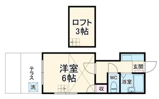 レオパレスブランカ【1階】の間取り
