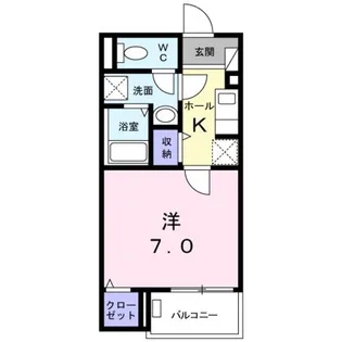 S・B・C板橋【2階】の間取り