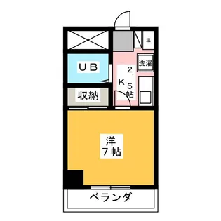 ビューラー関【3階】の間取り