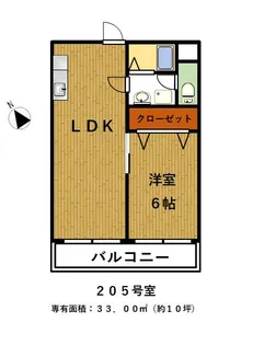 須田マンション【2階】の間取り